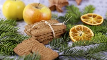 A Karácsony Este jelentősége